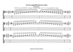 CAGED octaves C pentatonic major scale 313131 sweep patterns GuitarPro6 TAB pdf